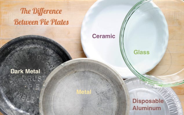 pie-plates-text