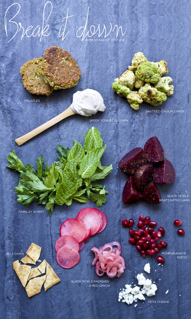 Deconstructed-Falafel-Salad-Ingredient-List-Dine-X-Design