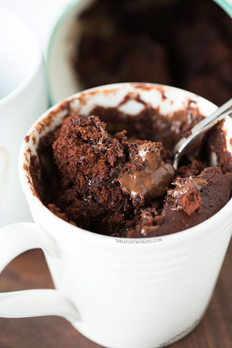 Five Favorite Mug Cakes in Minutes