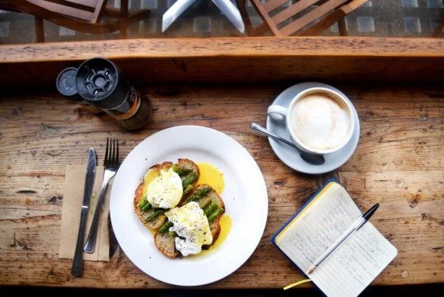 Favorite Breakfast Spots in London