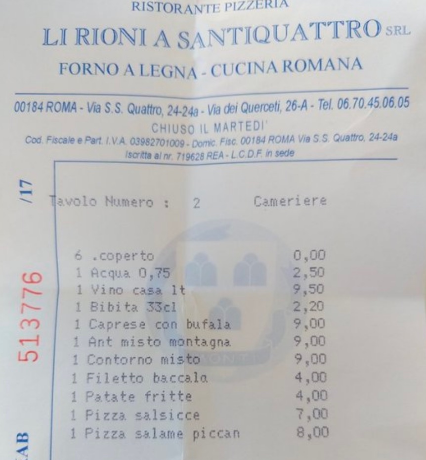 Restaurant Check Italy